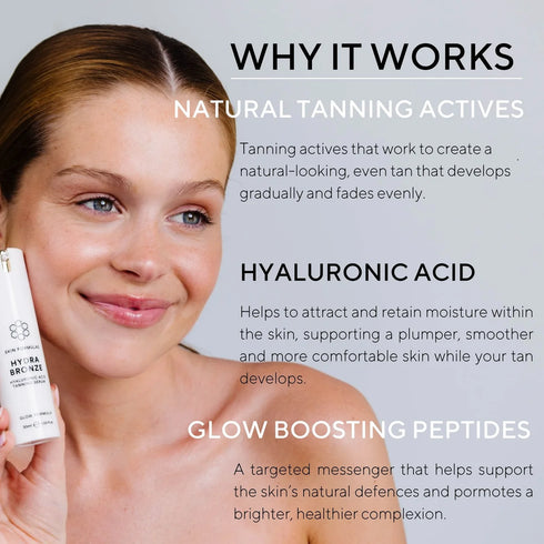 SKIN FORMULAS HYDRA BRONZE HYALURONIC ACID TANNING SERUM - SAVAIMINIO ĮDEGIO SERUMAS SU HIALURONO RŪGŠTIMI 30 ML.