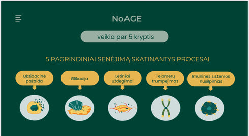 NoAGE women booster mini