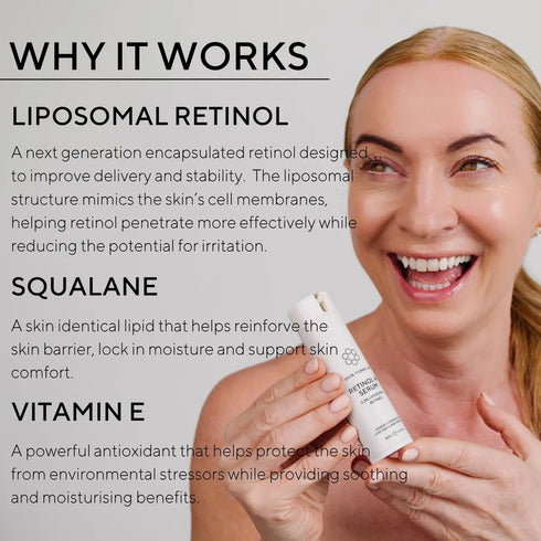 SKIN FORMULAS RETINOL A+ SERUM/ RETINOLIO SERUMAS 30 ml.